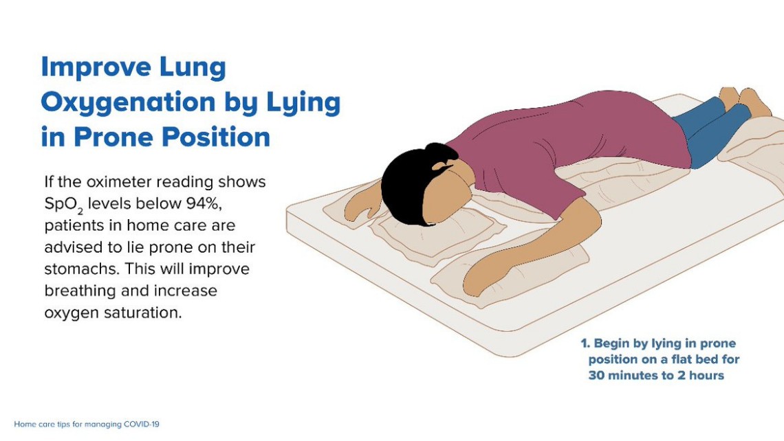 Prone Positioning benefits for the COVID-19 Patient